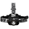 Ledlenser H7R Signature