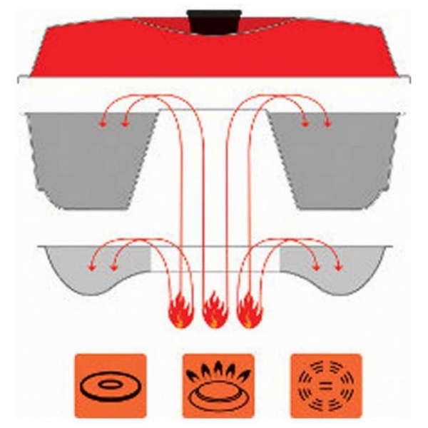 Omnia ovn - Image 2