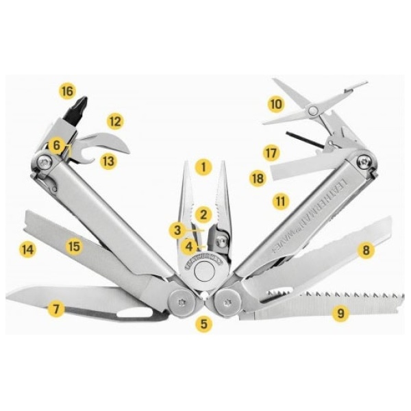 Leatherman Wave Plus - Image 3