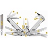 Leatherman Surge - Image 2