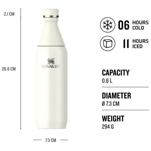 Stanley The All Day Slim Bottle 0.6L - Image 2