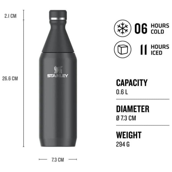 Stanley The All Day Slim Bottle 0.6L