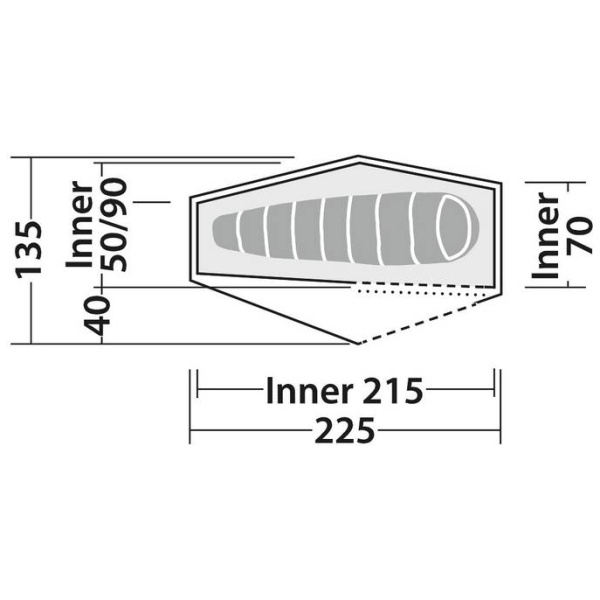 Robens Chaser 1 - Image 12