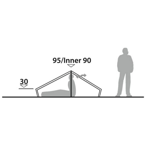 Robens Chaser 1 - Image 11