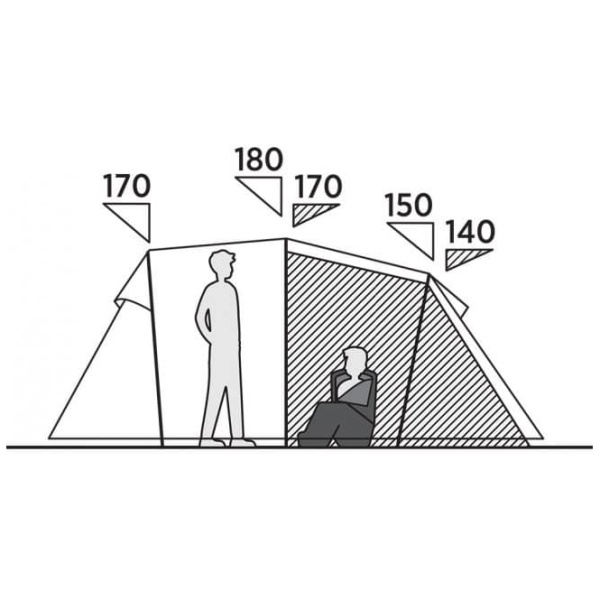 Easy Camp Telt Hidra 4 - Image 3